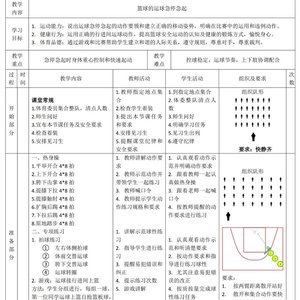  利用得失数据设计个性化的篮球训练方案：提升球员表现的科学方法